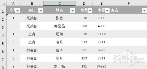 濟(jì)南軟件開(kāi)發(fā)公司